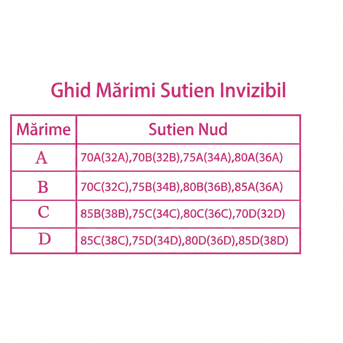 Set 2 Sutiene Invizibile LIFTUP