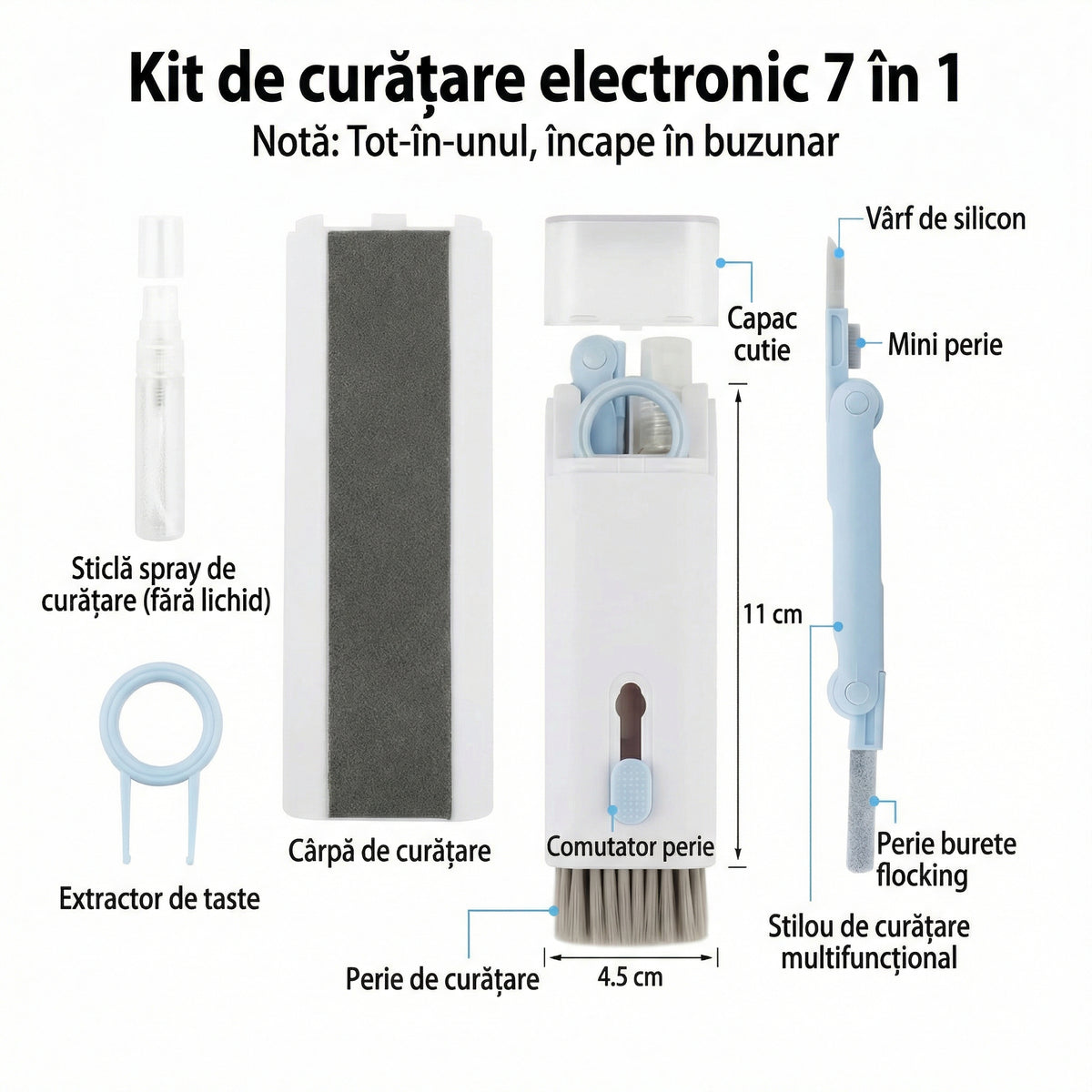 Kit Multifuncțional de Curățare Produse Electronice
