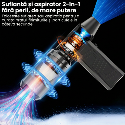 Suflantă Electrică Portabilă cu Ventilator Jet